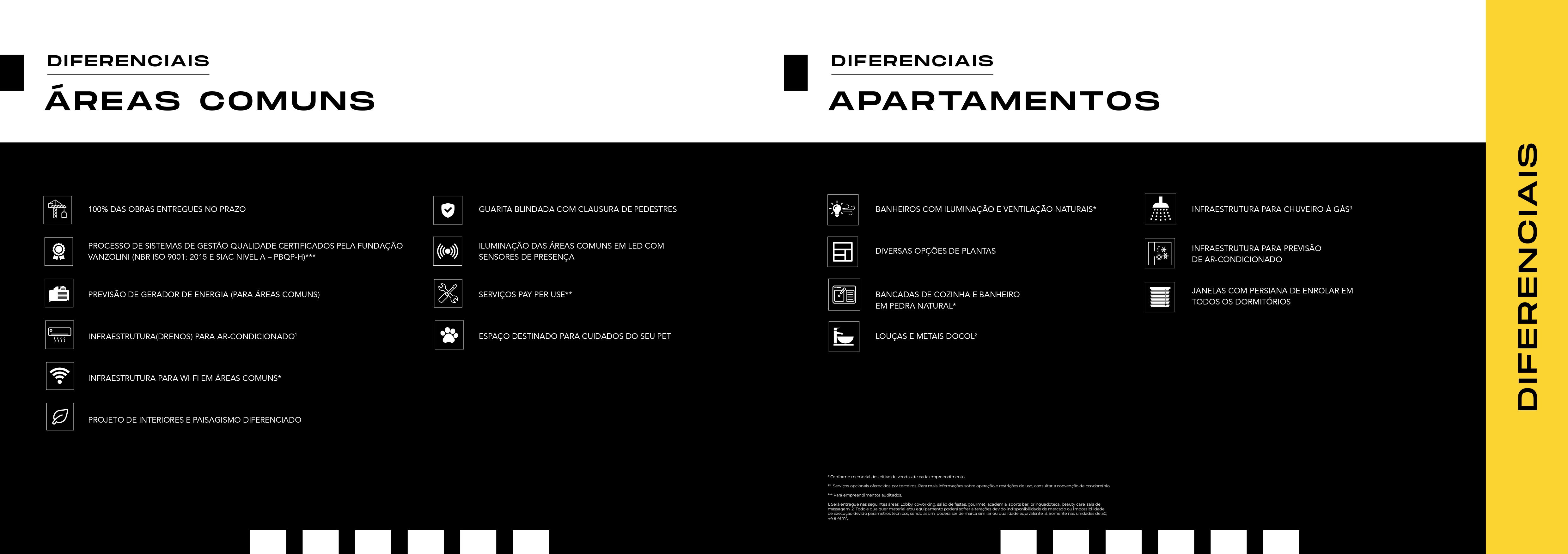 Apto. 25m² em Osasco