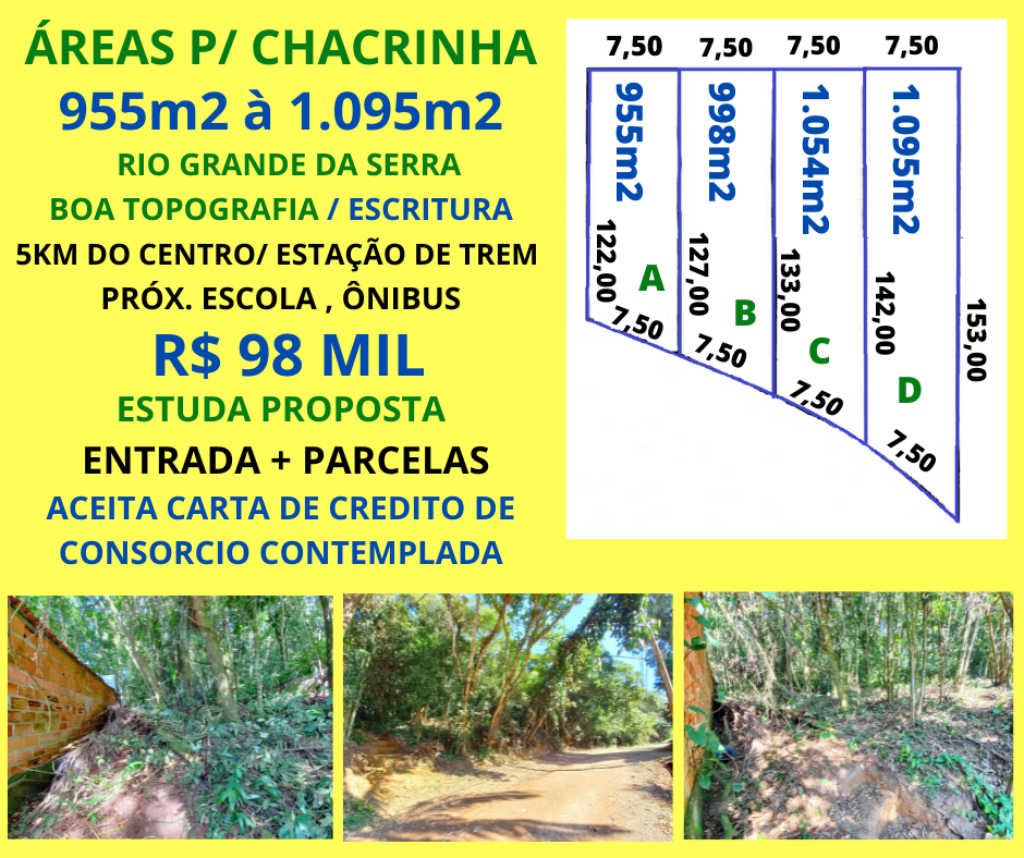 Áreas p/ Chacrinha Nova Califórnia