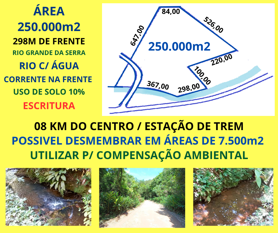 Terreno - Venda, Rio Grande da Serra, SP