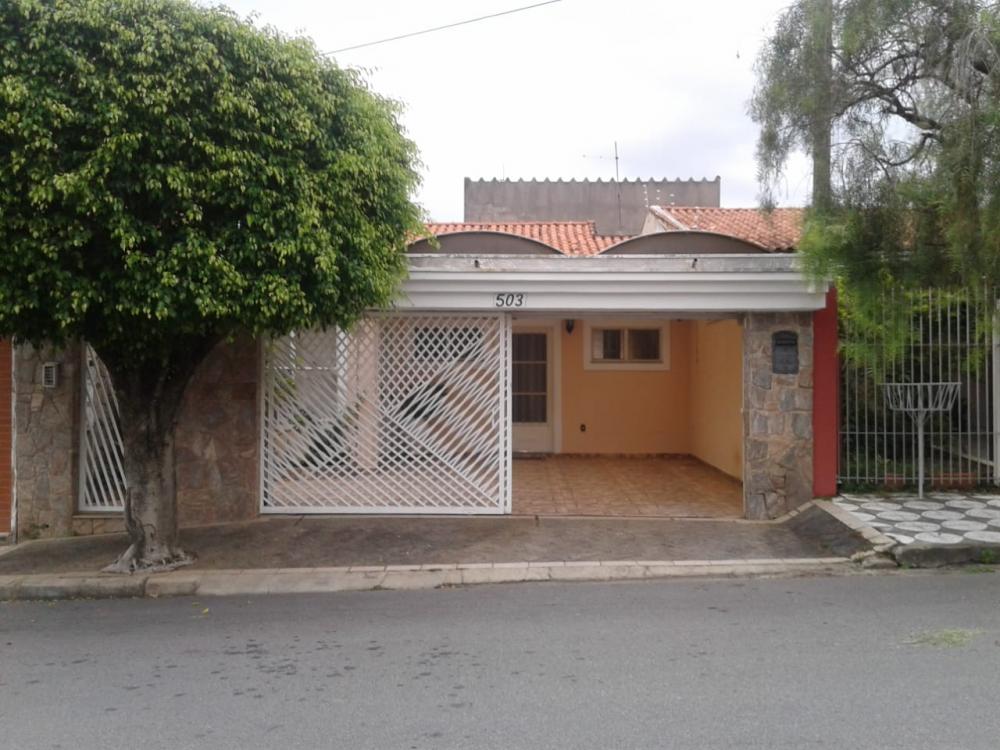 Casa - Locação, Central Parque, Sorocaba, SP