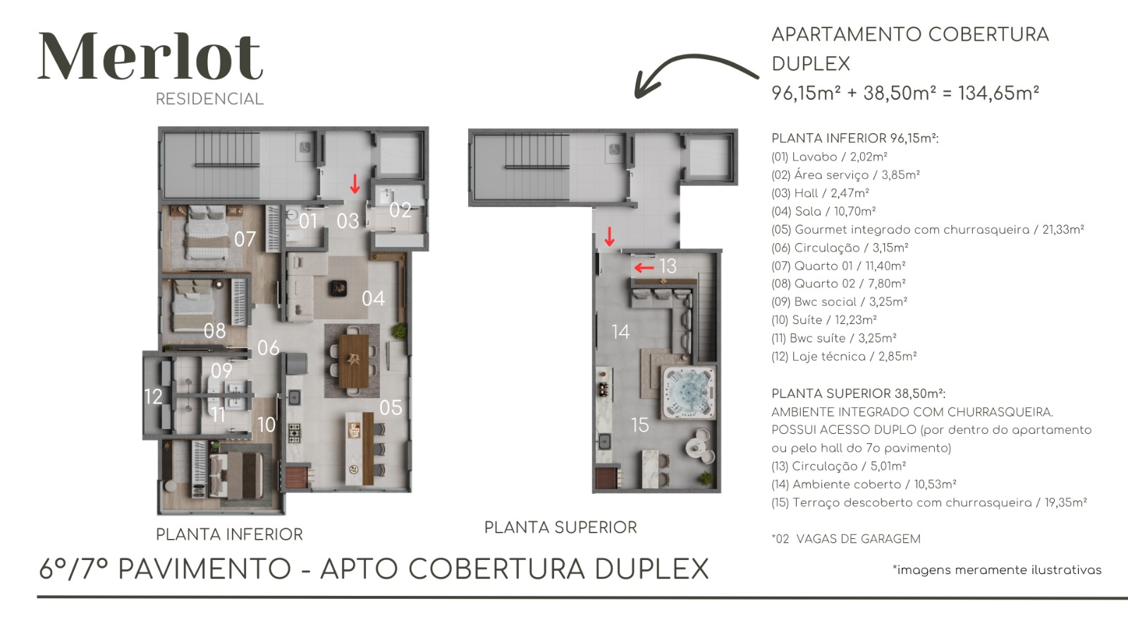 Apartamento a 200m do MAR entre Itajuba e Itacolomi