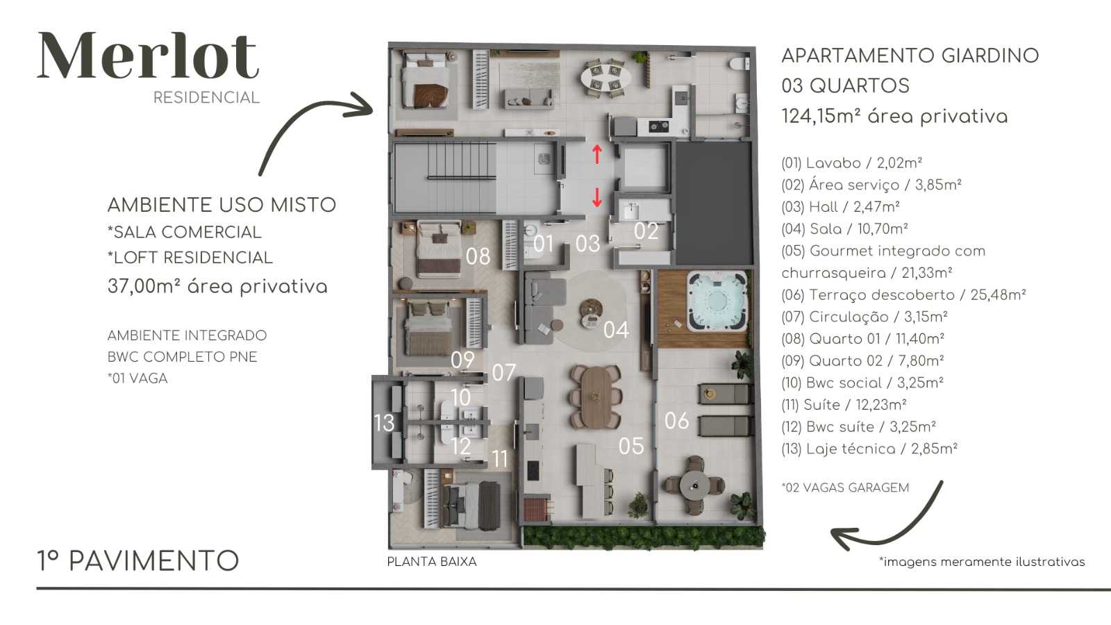 Apartamento a 200m do MAR entre Itajuba e Itacolomi