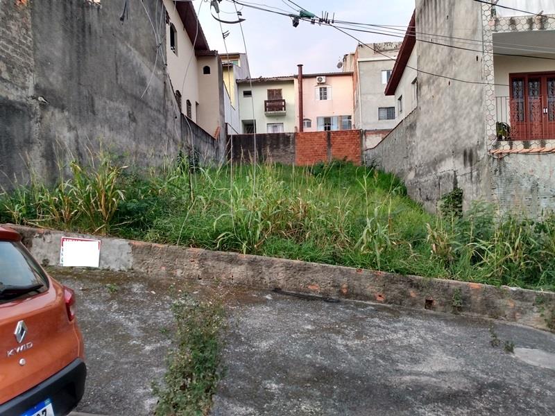 Terreno / Área - Venda, Jardim Dois Corações, Sorocaba, SP