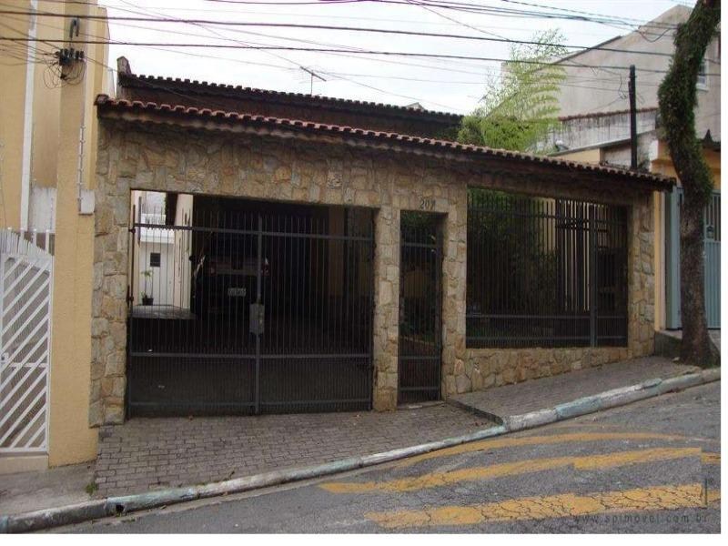 Terreno - Venda, Vila Luzita, Santo André, SP