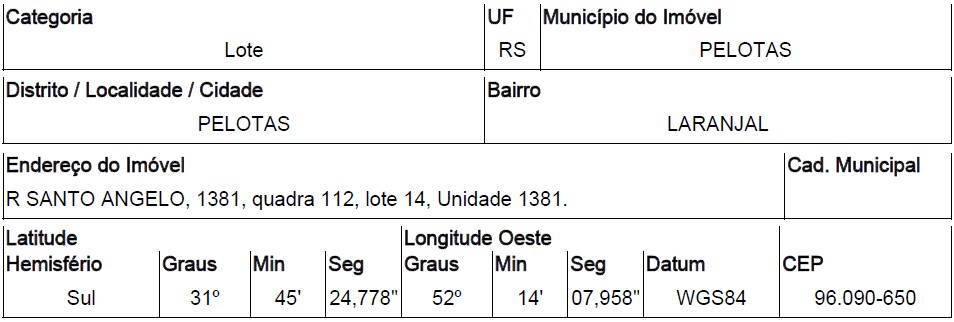Oferta com excelente localização — Terreno no Laranjal, Pelotas - RS, Nº 1381, 300m²