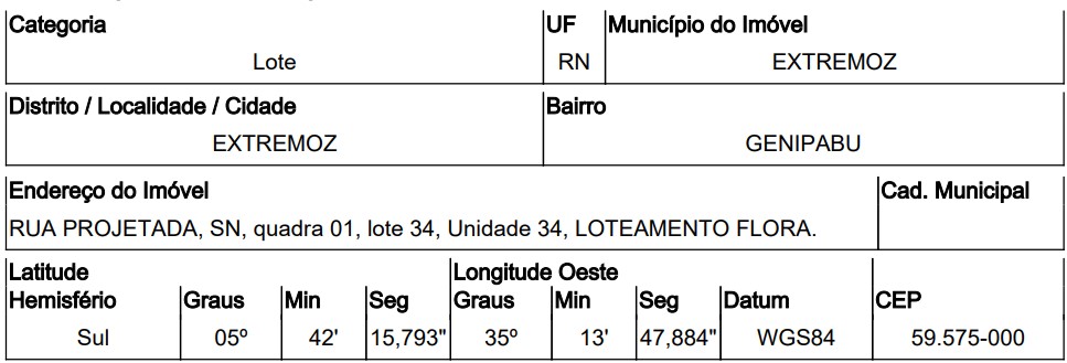 Negócio imperdível — Terreno no Genipabu, Extremoz - RN, Nº 00, 450m²