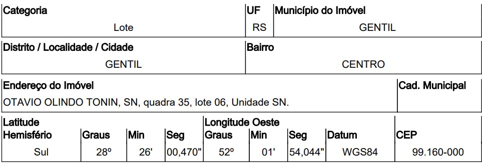 Grande chance — Terreno no Centro, Gentil - RS, Nº 00, 359,65m²