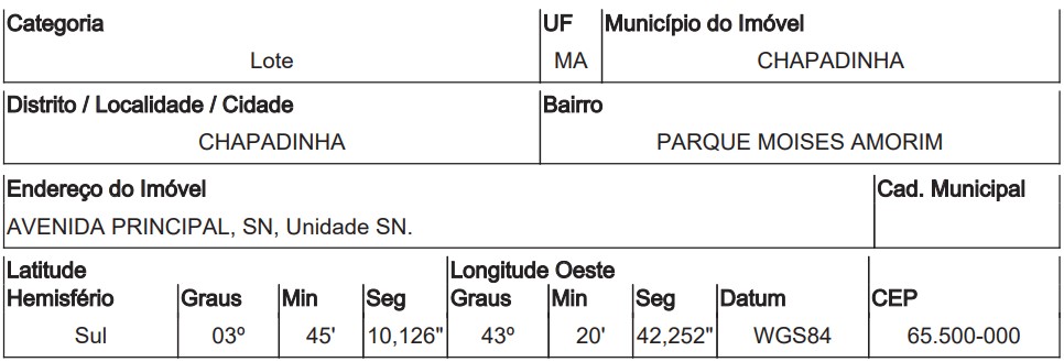 Condições especiais — Terreno no Parque Moisés Amorim, Chapadinha - MA, Nº 00, 500m²