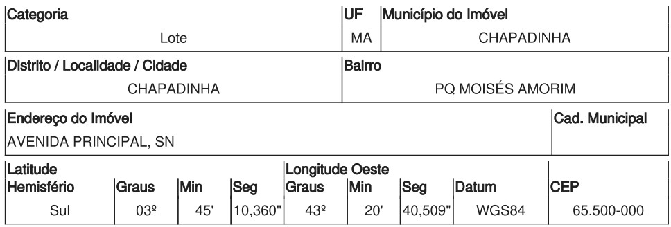 Oportunidade Caixa — Terreno no Parque Moisés Amorim, Chapadinha - MA, Nº 00, 500m²