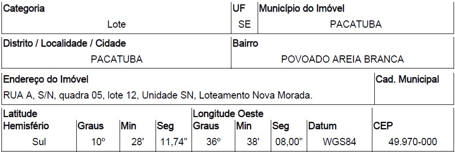 Grande oportunidade — Terreno no Povoado Areia Branca, Pacatuba - SE, Nº 00, 176,4m²