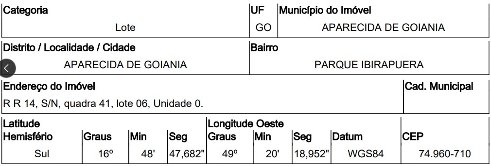 Imóvel com localização privilegiada — Terreno no Parque Ibirapuera, Aparecida de Goiania - GO, Nº 00, 360m²